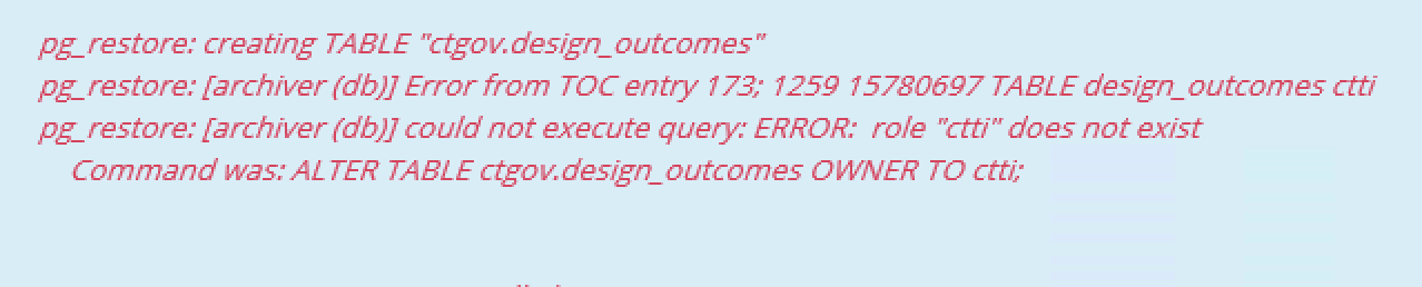 Missing ctti role error message